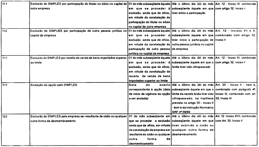 311.gif (119260 bytes)