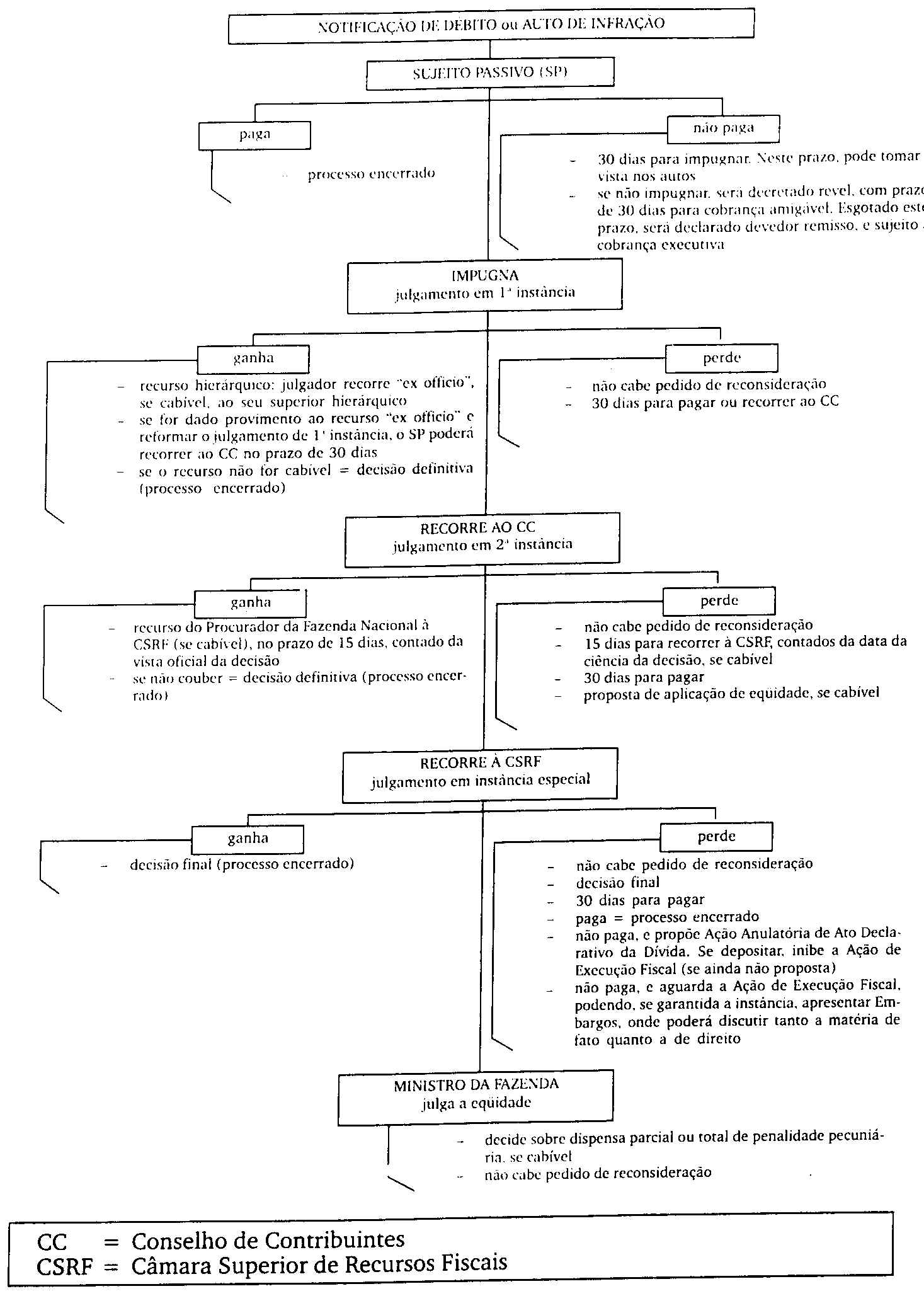 wpeE.jpg (278113 bytes)