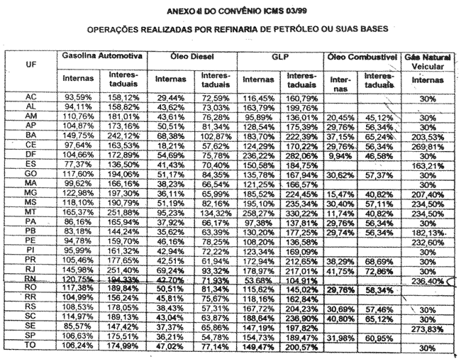 FormDecreto22946-PBb.gif (205984 bytes)