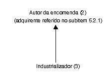 autor.jpg (4681 bytes)