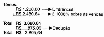 simples_tab02.jpg (9324 bytes)
