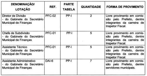 Lei14107-SP_form.3.jpg (82680 bytes)