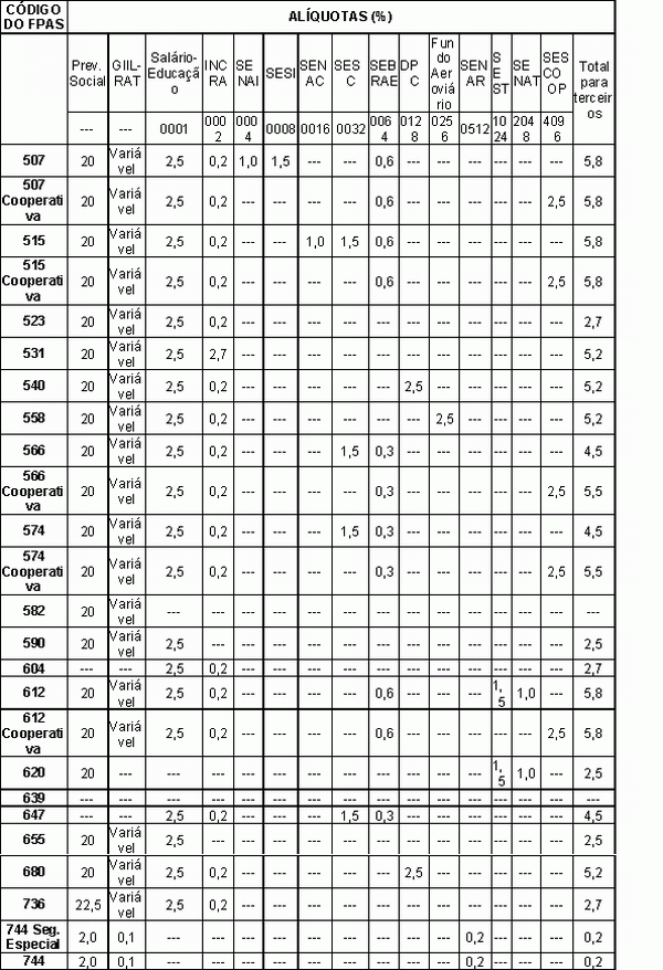in01-01-2005-form.gif (125928 bytes)