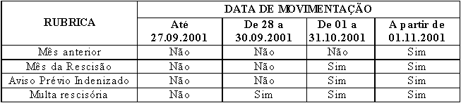 fgts_c.gif (109640 bytes)