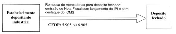 https://www.informanet.com.br/Prodinfo/boletim/2004/geral/Formicms27a.jpg