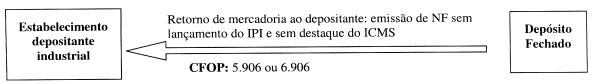 https://www.informanet.com.br/Prodinfo/boletim/2004/geral/Formicms27b.jpg