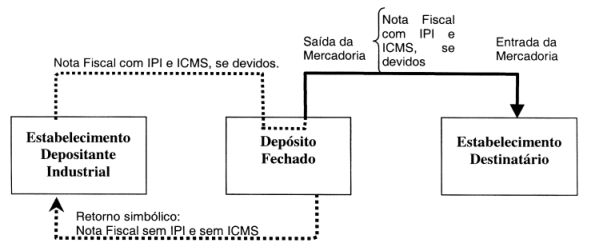 https://www.informanet.com.br/Prodinfo/boletim/2004/geral/Formicms27c.jpg