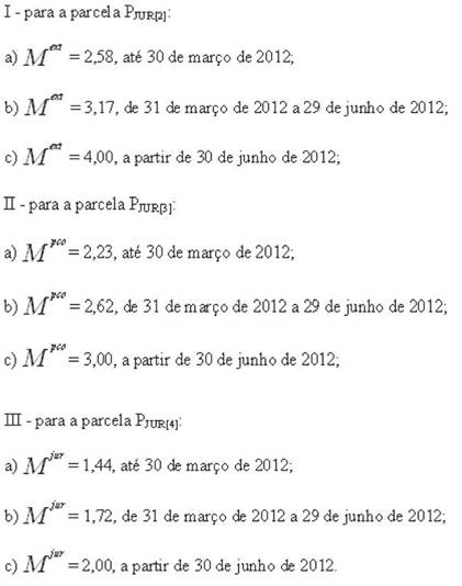 http://www.fiscosoft.com.br/objetos/CIRC_3498_2010_FIGURA3.JPG