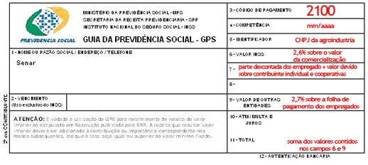 http://www.senarms.org.br/img/guia_d.gif