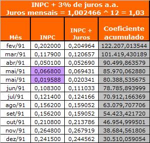 instrucao_normativa_pgfn_rfb_1482_img_03.JPG