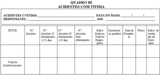 https://www.informanet.com.br/Prodinfo/boletim/2014/trabalhista/img_avaliacao_anual_de_acidentes_01_2014.JPG
