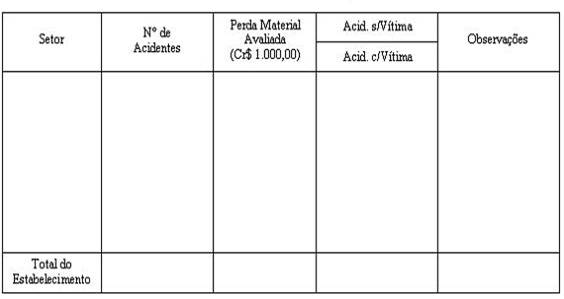https://www.informanet.com.br/Prodinfo/boletim/2014/trabalhista/img_4_avaliacao_anual_de_acidentes_01_2014.JPG