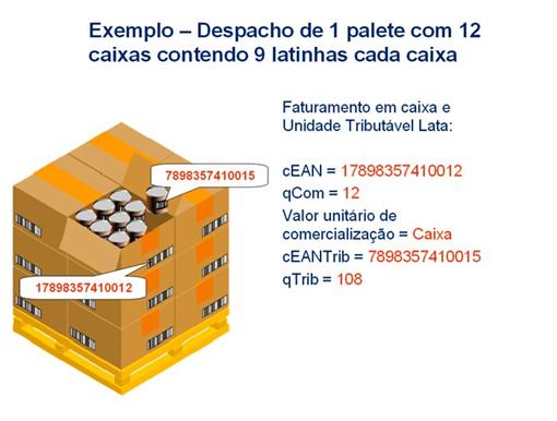 https://www.gs1br.org/servicos-e-solucoes/PublishingImages/cEANcEANTrib.jpg