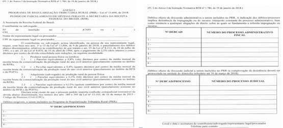 Anexo I INR 1784