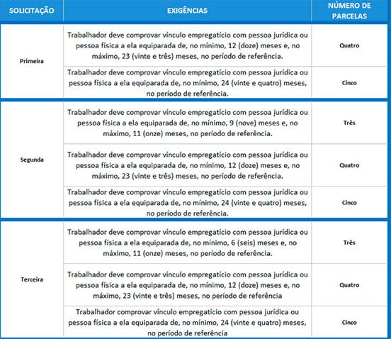 trabalhista_05_2018