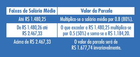 trabalhista_05_02_2018