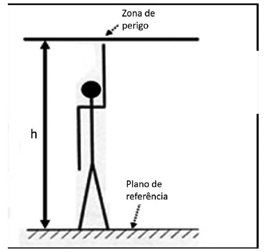 https://www.iobonline.com.br/Repository/ServContent?guid=100000000000021F000002021B026704FE310040