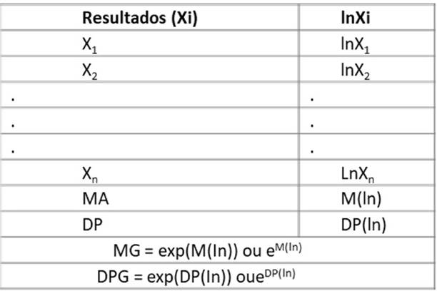 https://www.in.gov.br/documents/68942/359346615/515%2B2021-11-12%2B13994979-1_MTP_13994979_013.jpg/6473a297-1594-818a-ce0a-7a727491ac78