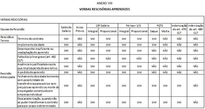 https://www.in.gov.br/documents/68942/359346615/515%2B2021-11-12%2B13994979-1_MTP_13994979_006.jpg/87b997c1-2762-37ce-92e2-438dab8b66a6