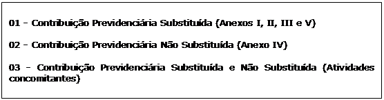 Caixa de texto: 01 - Contribuição Previdenciária Substituída (Anexos I, II, III e V)    02 - Contribuição Previdenciária Não Substituída (Anexo IV)    03 - Contribuição Previdenciária Substituída e Não Substituída (Atividades concomitantes)    