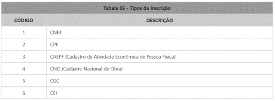 fundo_da_previdencia_37_2022