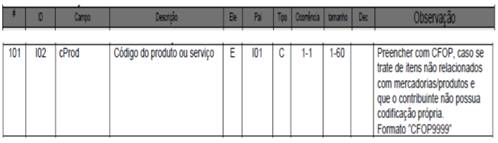 imagem3_icms_35_2018