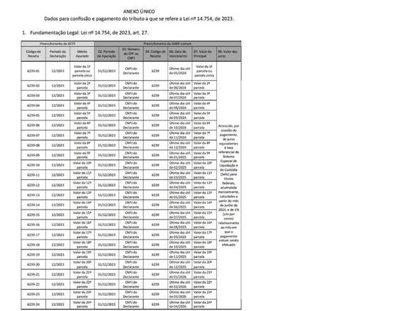 http://normas.receita.fazenda.gov.br/sijut2consulta/anexoImagem.action?idArquivoBinario=72293
