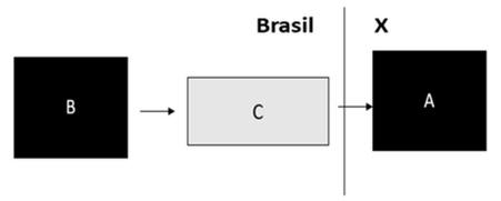 Uma imagem contendo relógio  Descrição gerada automaticamente