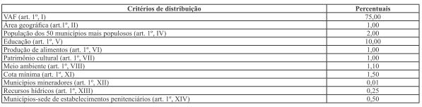 Tabela  Descrição gerada automaticamente