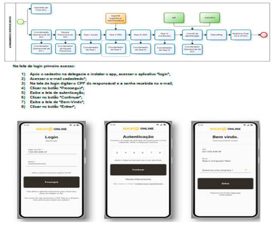 Interface gráfica do usuário, Aplicativo  Descrição gerada automaticamente