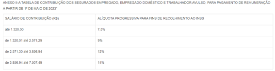 Interface gráfica do usuário, Texto, Aplicativo, Email  Descrição gerada automaticamente