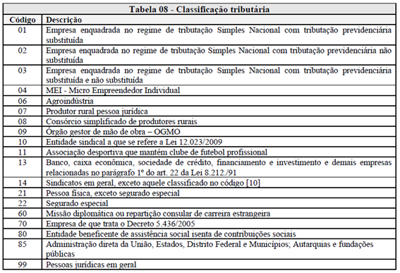 http://www.informanet.com.br/Prodinfo/boletim/2023/trabalhista/efd_reinf_comercializacao_de_produto_43_2023_clip_image002.png