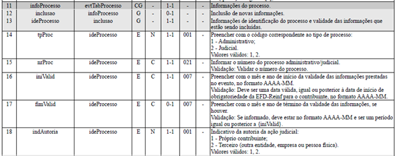 http://www.informanet.com.br/Prodinfo/boletim/2023/trabalhista/efd_reinf_comercializacao_de_produto_43_2023_clip_image006.png
