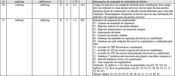 http://www.informanet.com.br/Prodinfo/boletim/2023/trabalhista/efd_reinf_comercializacao_de_produto_43_2023_clip_image008.png