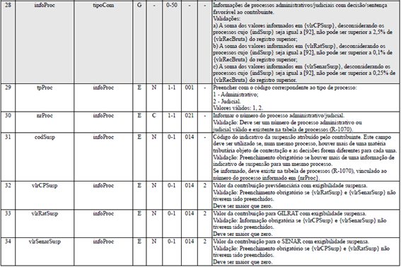 http://www.informanet.com.br/Prodinfo/boletim/2023/trabalhista/efd_reinf_comercializacao_de_produto_43_2023_clip_image010.png