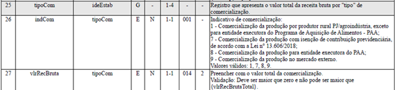 http://www.informanet.com.br/Prodinfo/boletim/2023/trabalhista/efd_reinf_comercializacao_de_produto_43_2023_clip_image012.png