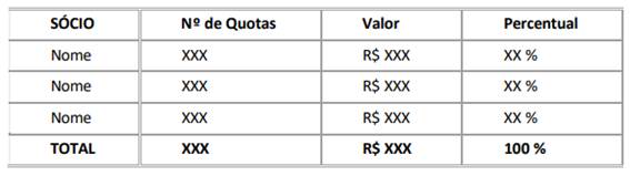 sociedade_limitada_43_01_2024