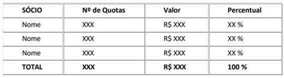 sociedade_limitada_43_02_2024