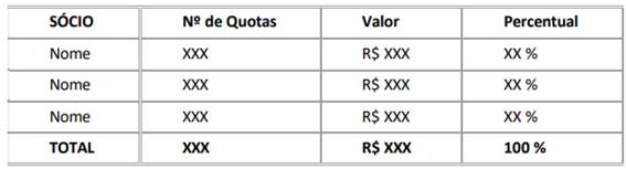 sociedade_limitada_43_03_2024