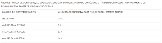Interface gráfica do usuário, Texto, Aplicativo, Email  Descrição gerada automaticamente