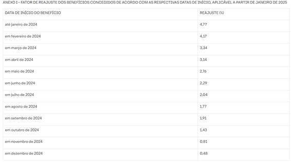 Interface gráfica do usuário, Aplicativo  Descrição gerada automaticamente